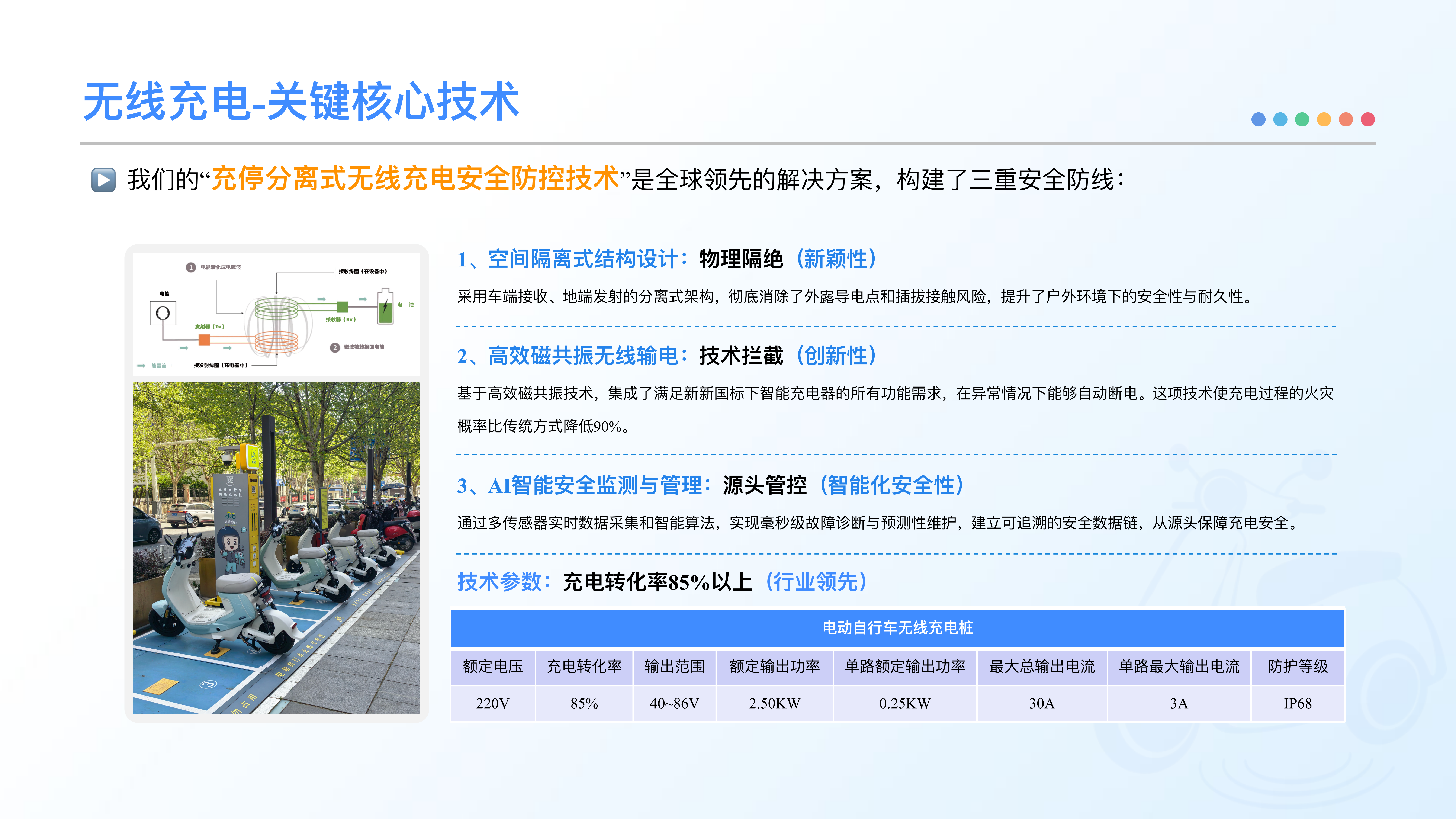 无线充电-关键核心技术